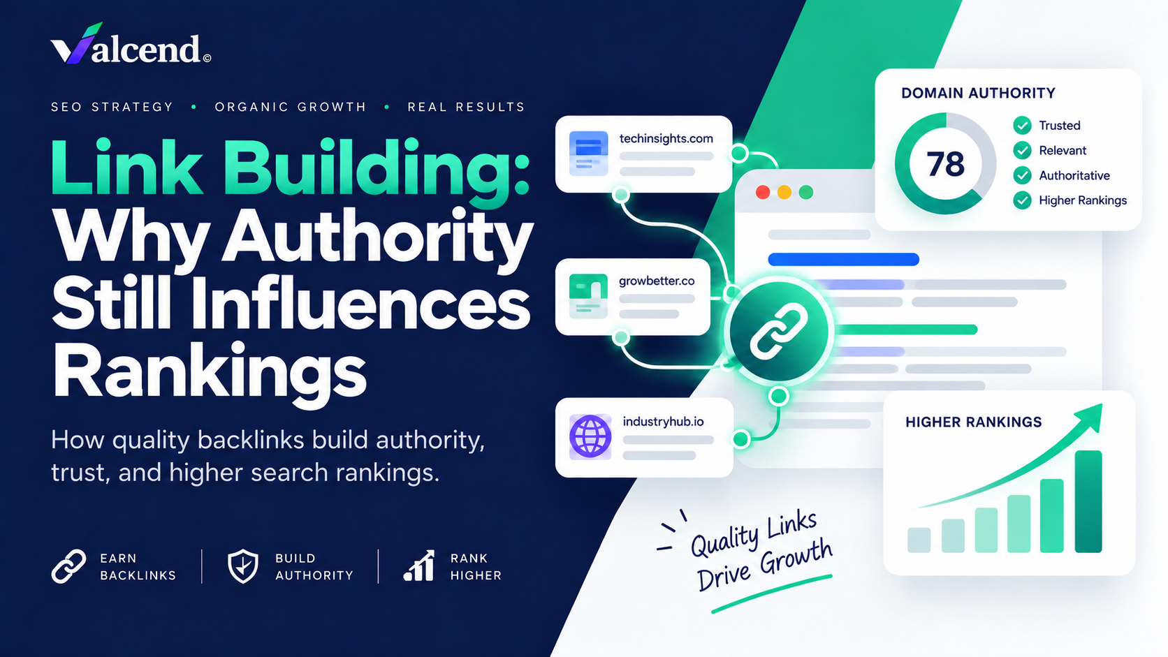 Link Building: Why Authority Still Influences Rankings thumbnail