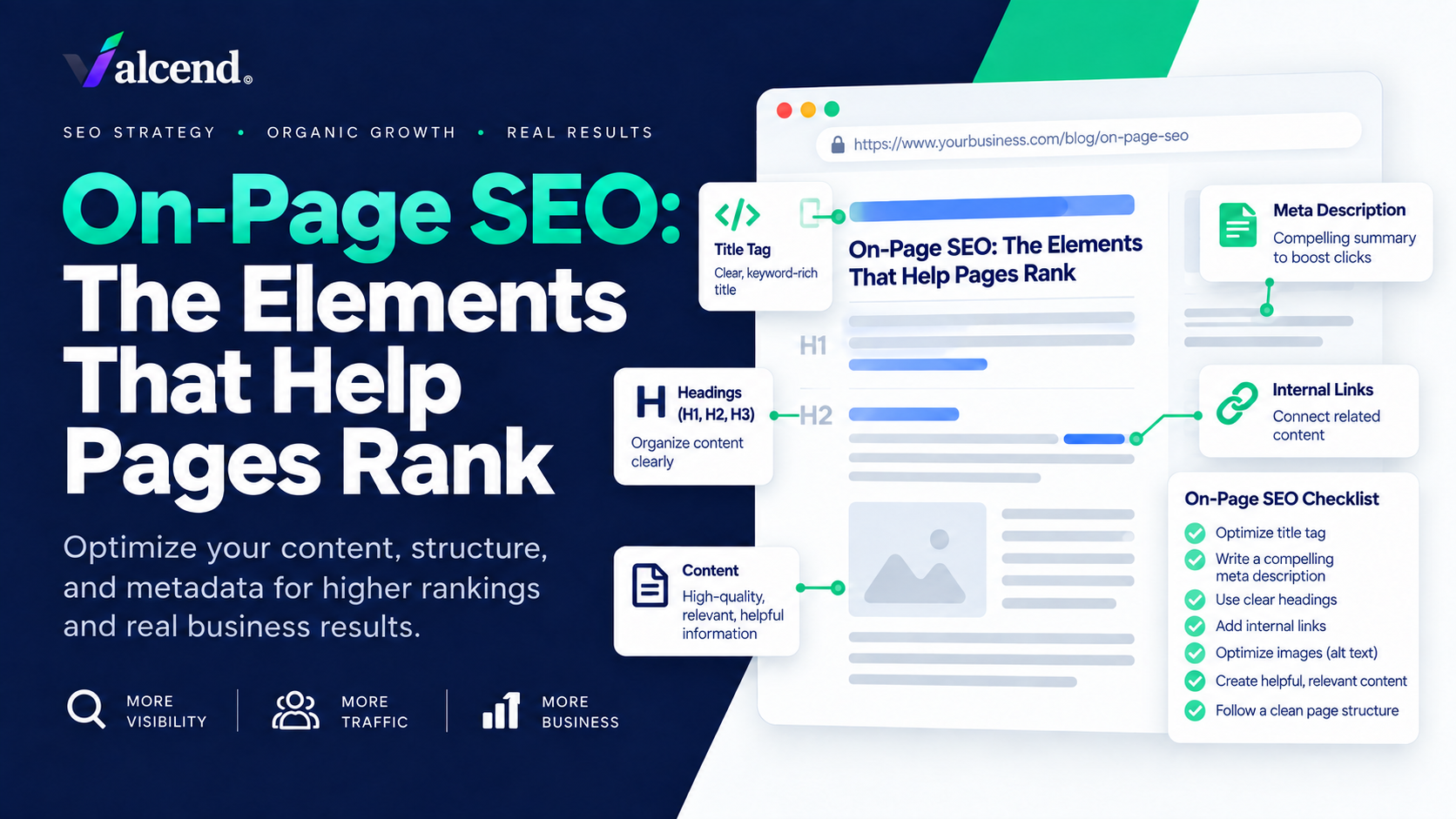 On-Page SEO: The Elements That Help Pages Rank thumbnail