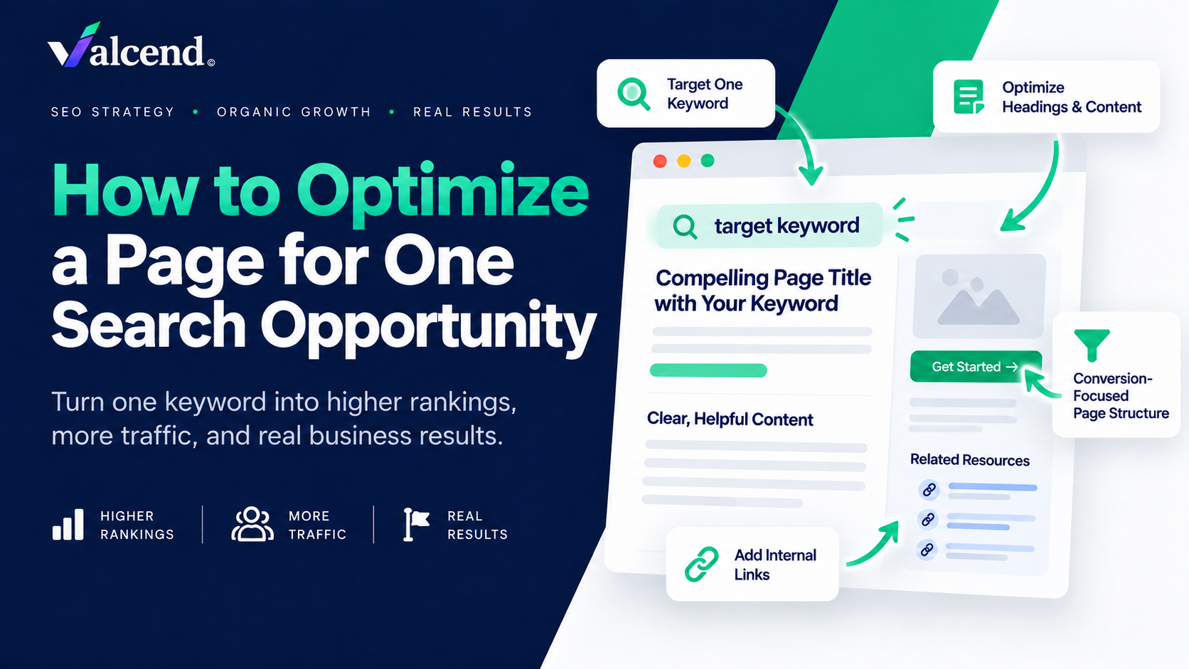 How to Optimize a Page Around One Search Opportunity thumbnail